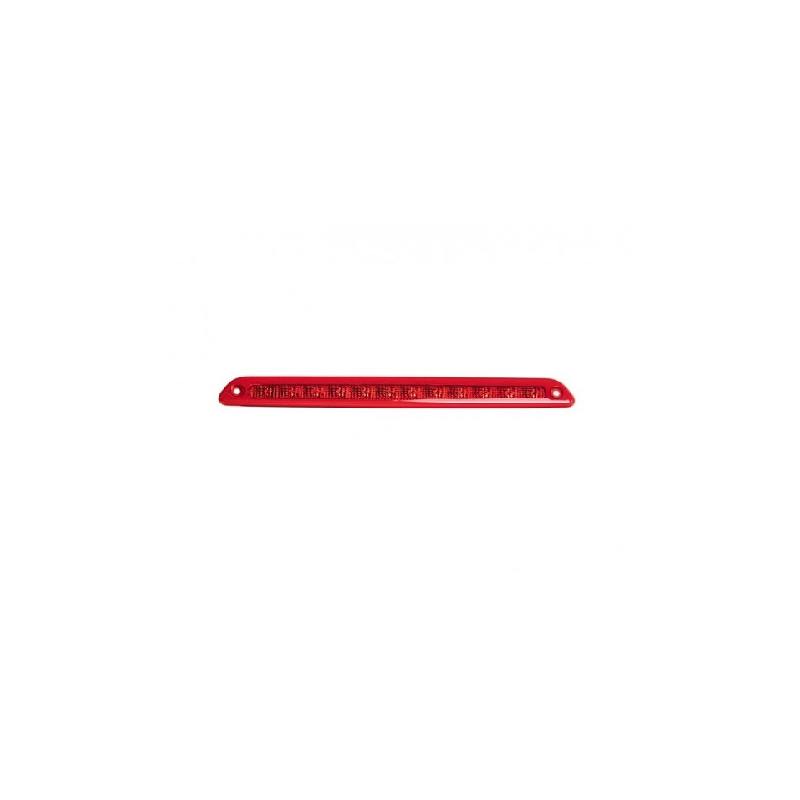 خطر ترمز سوم فیدلیتی پرستیژ